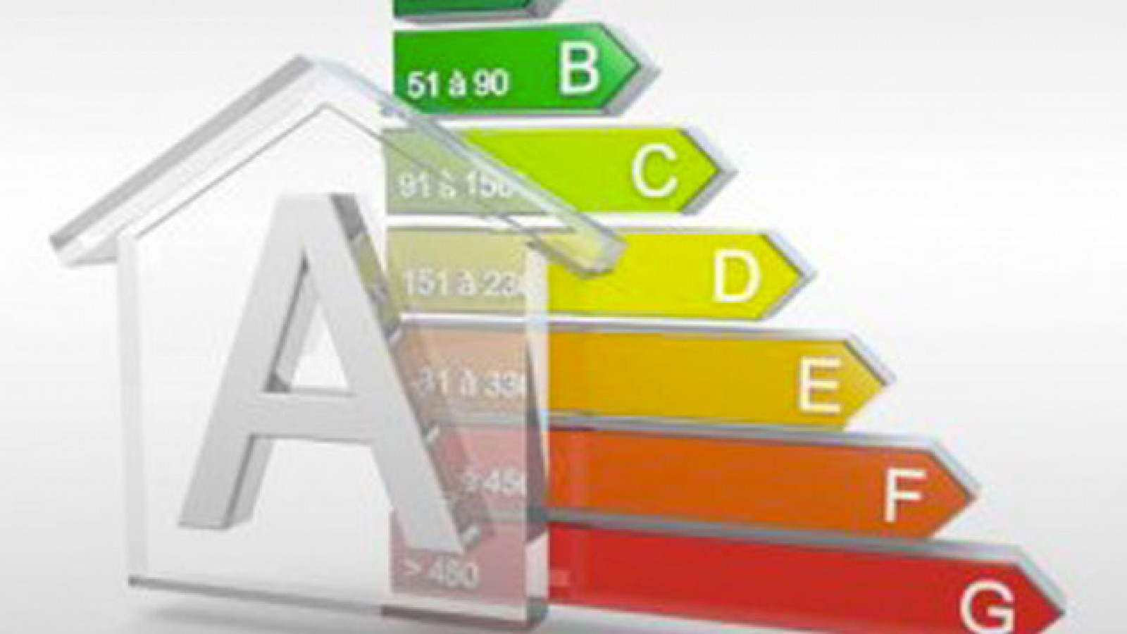 Ahorro de energía y certificación de eficiencia energética en rehabilitación de edificios